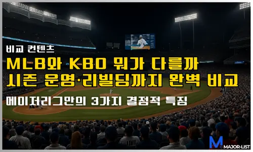 KBO와는 전혀 다른 세계 – 메이저리그만의 3가지 결정적 특징