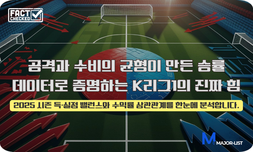 2025 K리그1 밸런스 지표 완전 분석