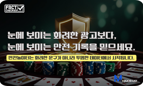 안전놀이터 체크리스트 – 서브 배너